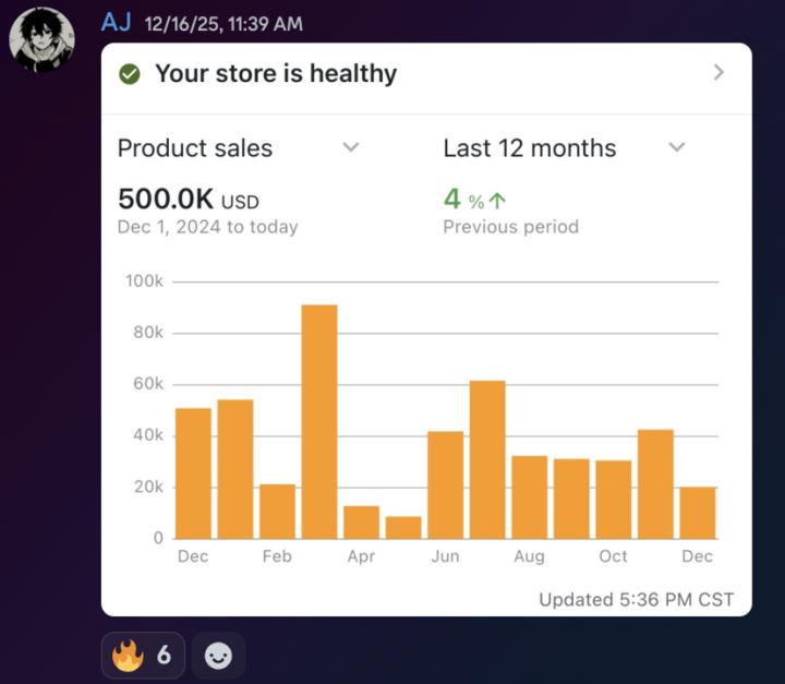 AJ: $500K in sales, last 12 months